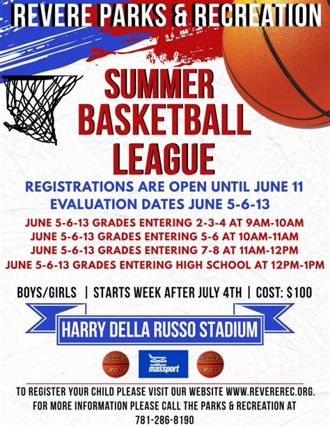 NBA Summer Basketball League Picks Against the Spread.